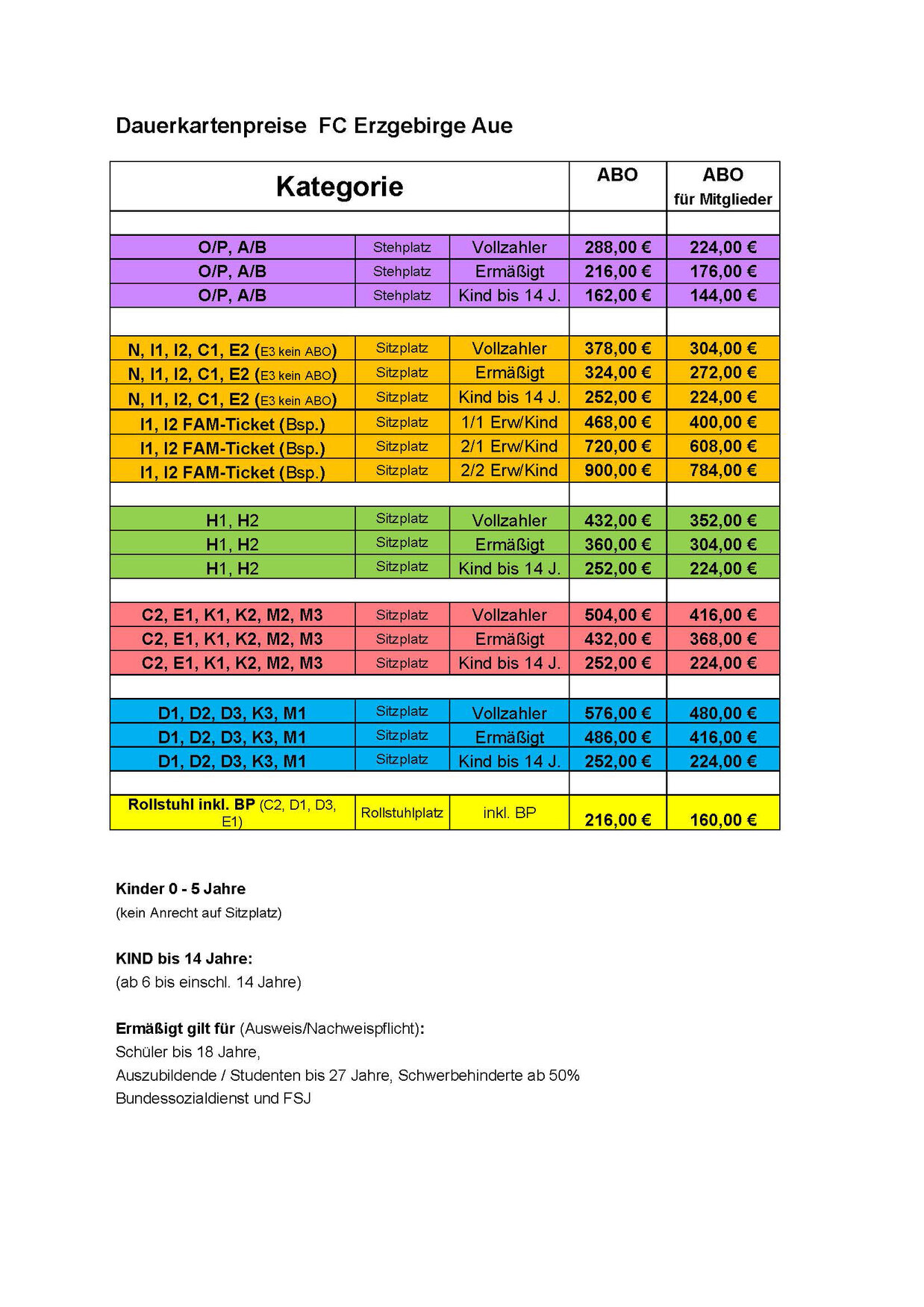 Dauerkartenpreise FC Erzgebirge Aue